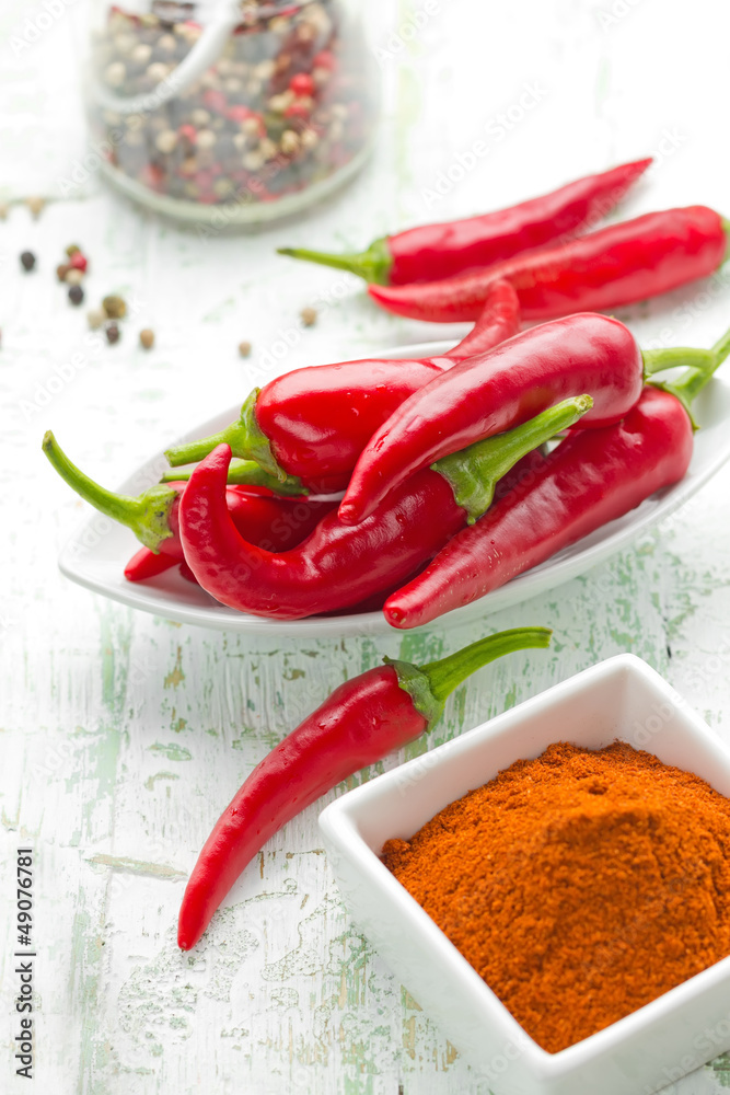 Red hot chilli peppers