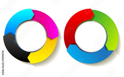 CMYK und RGB Kreise