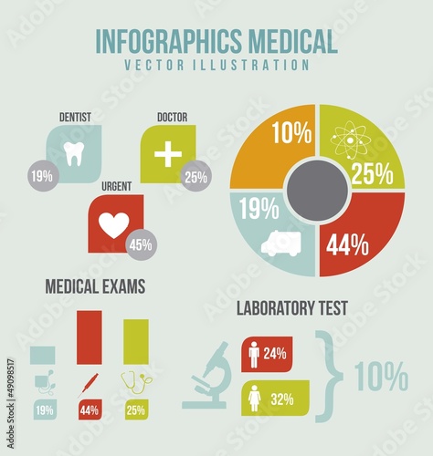 infographics medical