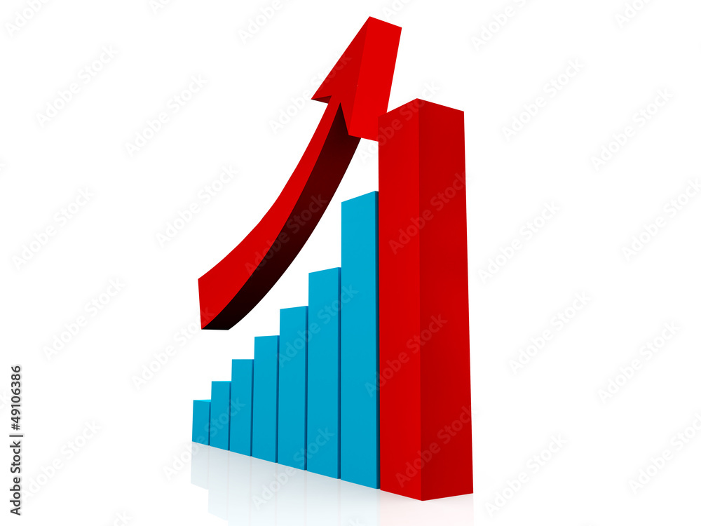 Diagram of business success Diagram of business success