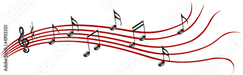 Notes de musique