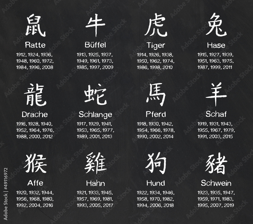 chinesisches Horoskop Stock Photo | Adobe Stock