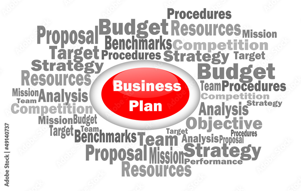 Business Plan Word Cloud