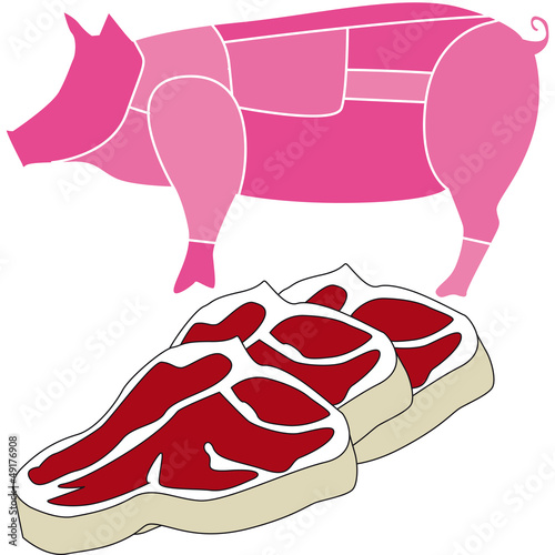 bistecca