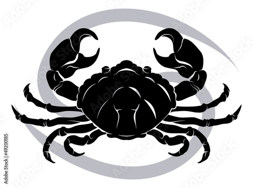 Cancer zodiac horoscope astrology sign