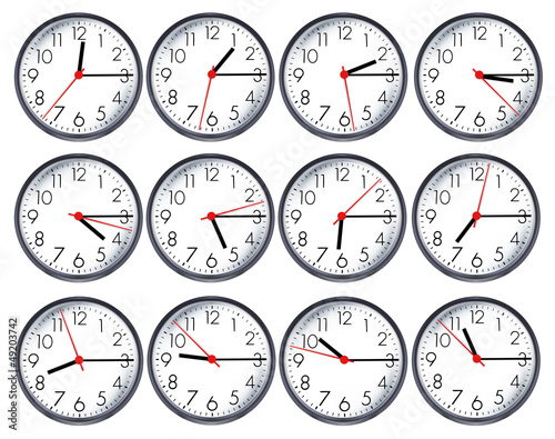 Uhrzeiten Viertel Nach Ganz