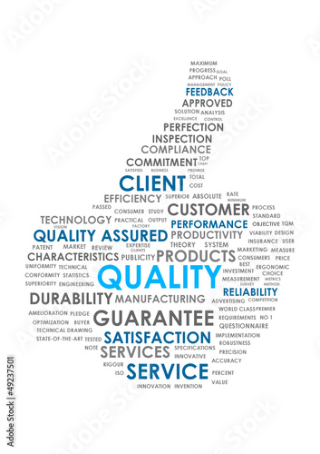 QUALITY Tag Cloud (thumbs up garantee service satisfaction)