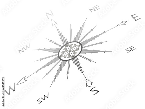 wind rose compass