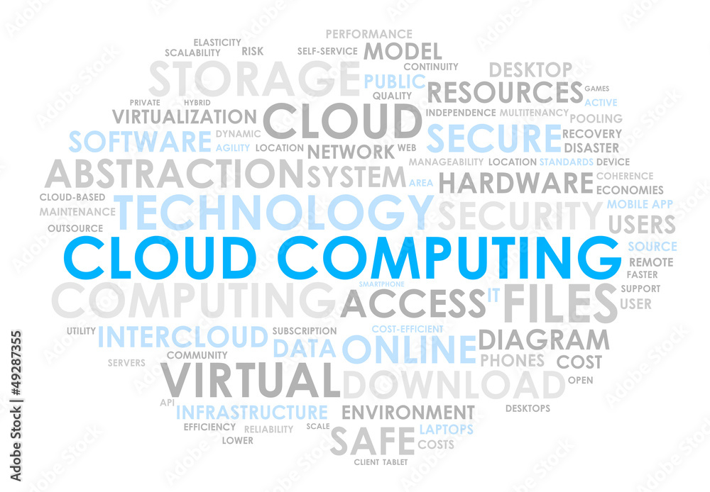CLOUD COMPUTING tag cloud (technology virtual web online)
