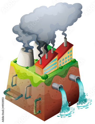 Global warming