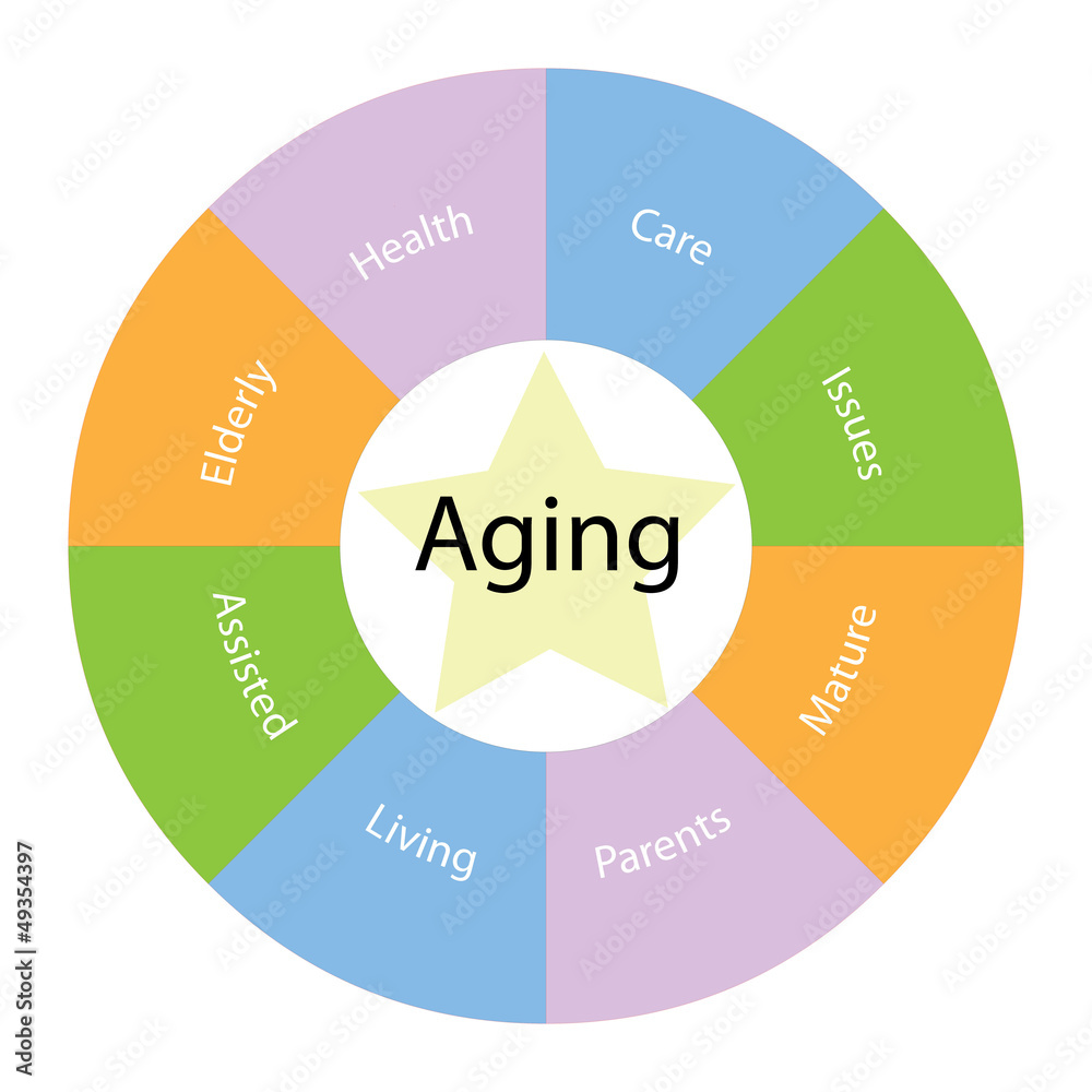 Aging circular concept with colors and star Aging circular concept with colors and star