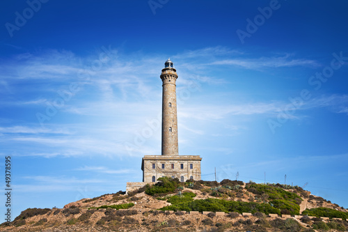 Lighthouse at Cabo de Palos, Spain © FranMarin
