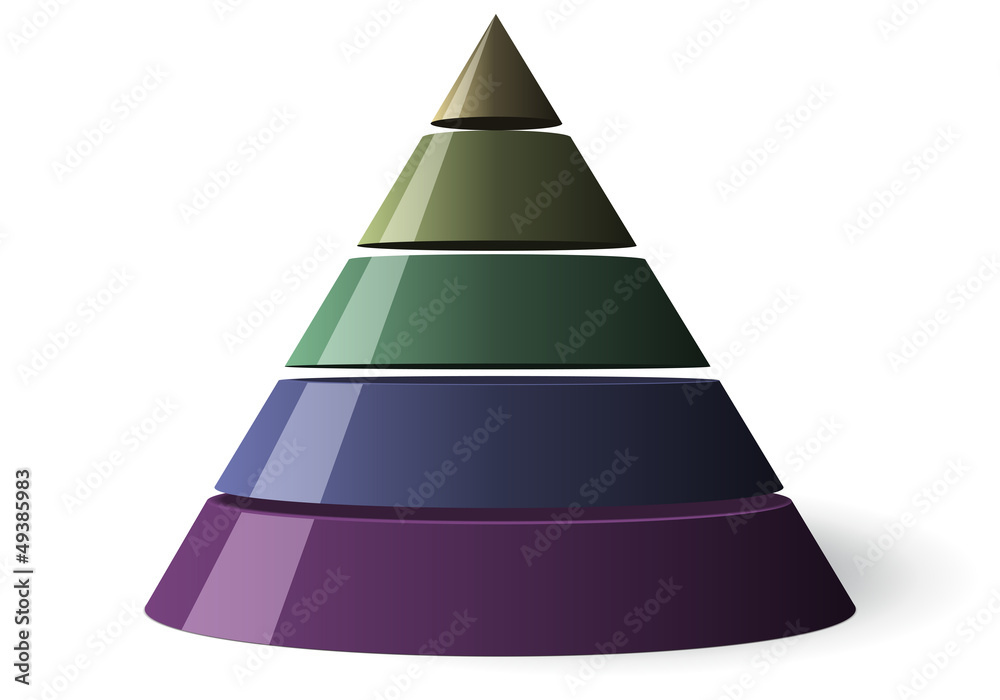 pyramide des besoins vide, cône vectoriel pyramide des besoins vide, cône vectoriel