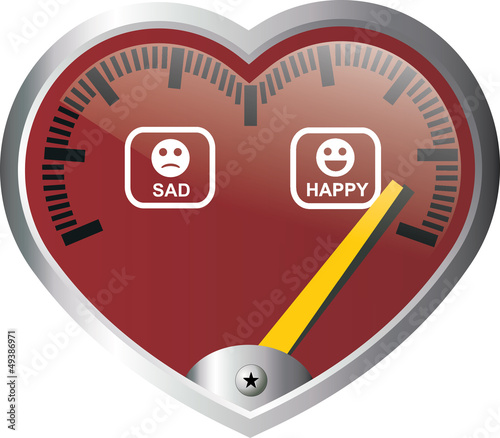 heart meter