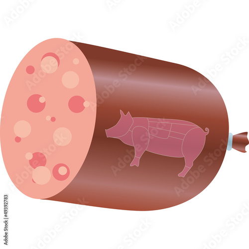 mortadella