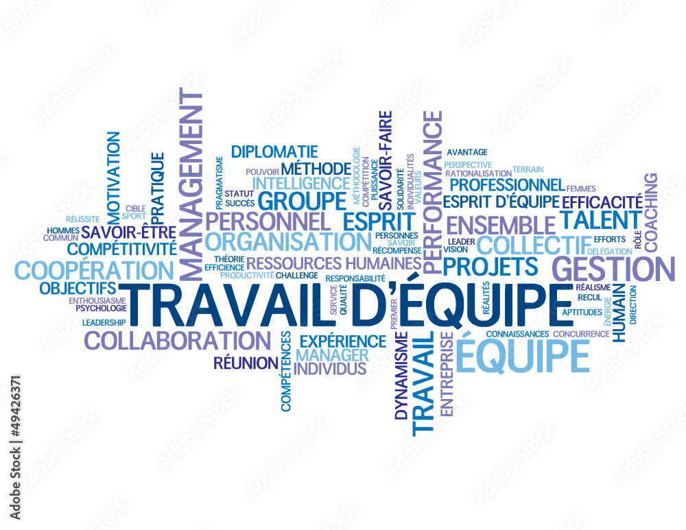 Nuage de Tags "TRAVAIL D'EQUIPE" (esprit équipe management) Stock Vector |  Adobe Stock