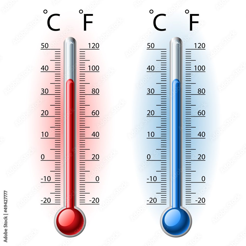 Thermometer set Thermometer set