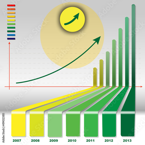 Histogram Graph like a waterfall with Grow Arrow