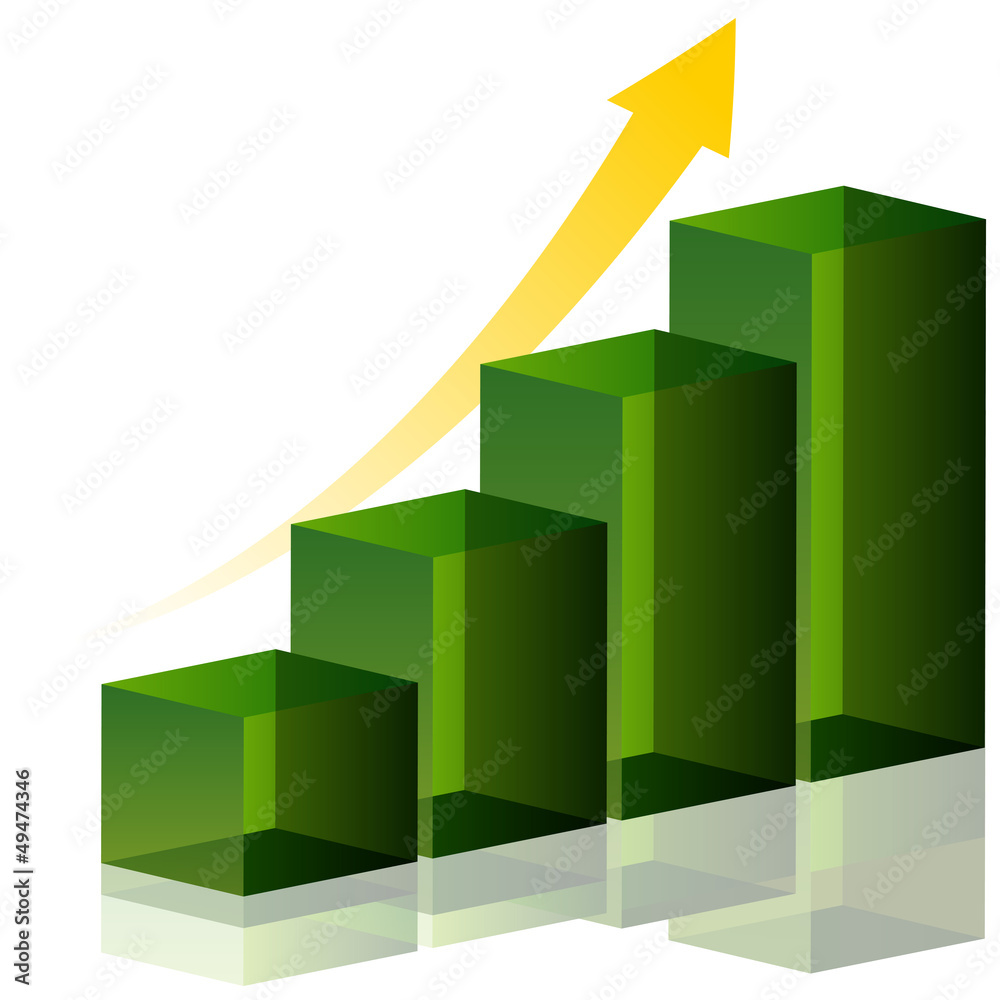 Green Bar Chart Green Bar Chart