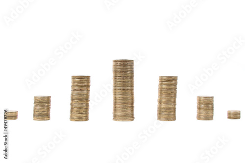Many cents
