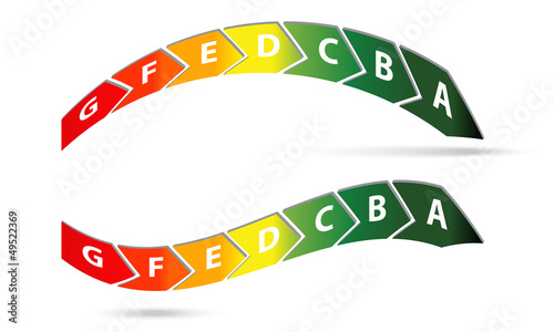 energy label