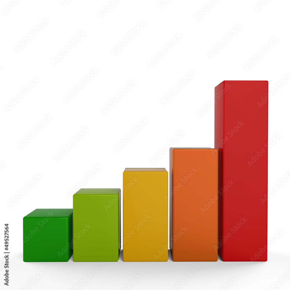 3D graphic bar chart... 3D graphic bar chart...