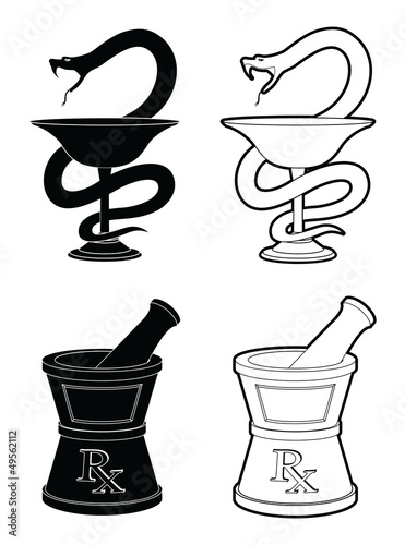 Pharmacy Symbols
