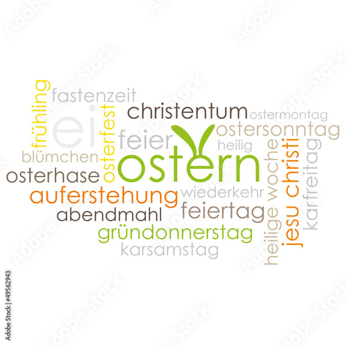 Tag Cloud Ostern / Osterfest