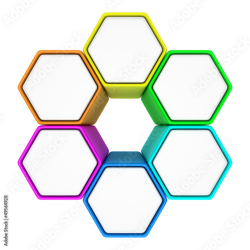 Hexagonal abstraction