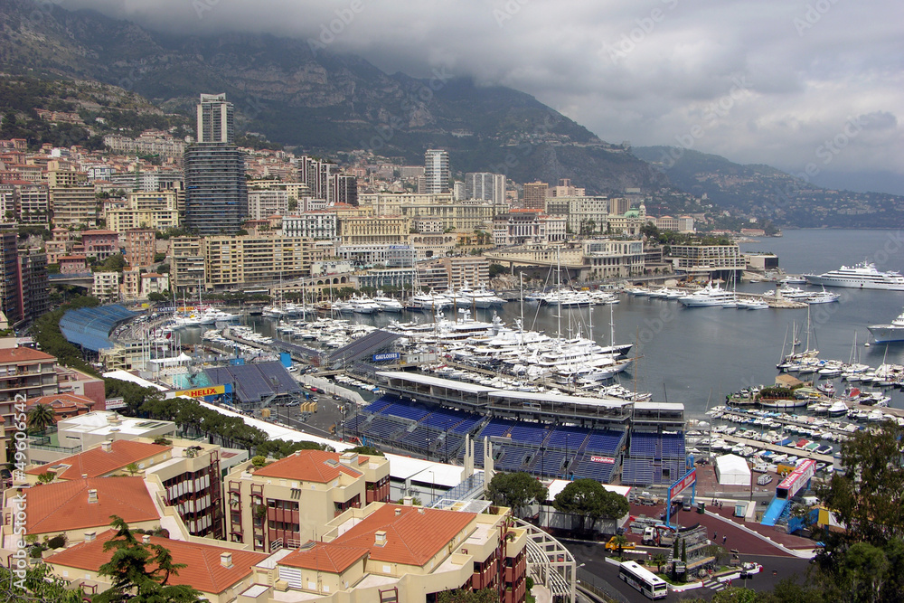 Monte Carlo's panorama