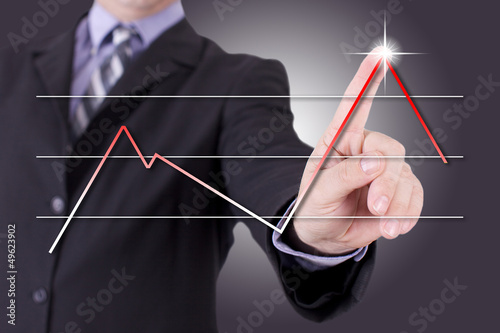 Tableau sur toile courbe graphique de business