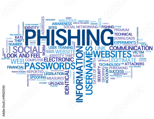 PHISHING Tag Cloud (malware malicious website fraud)