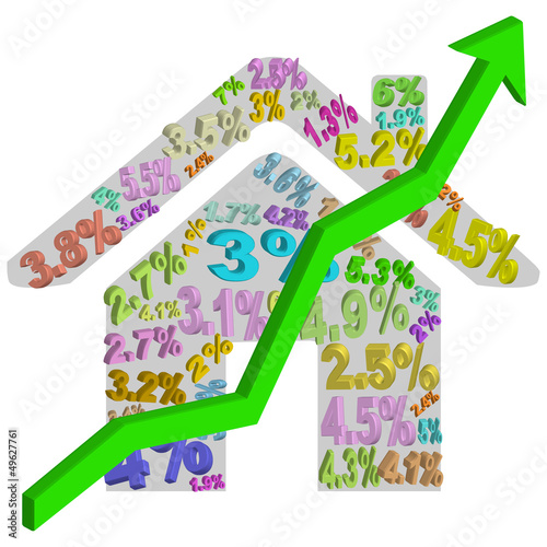 Changes in mortgage rates