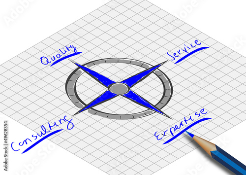business compass
