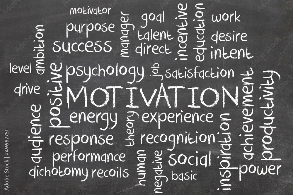 Word cloud for Motivation