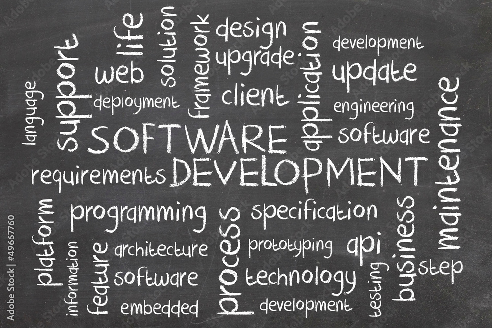 word cloud - software development word cloud - software development