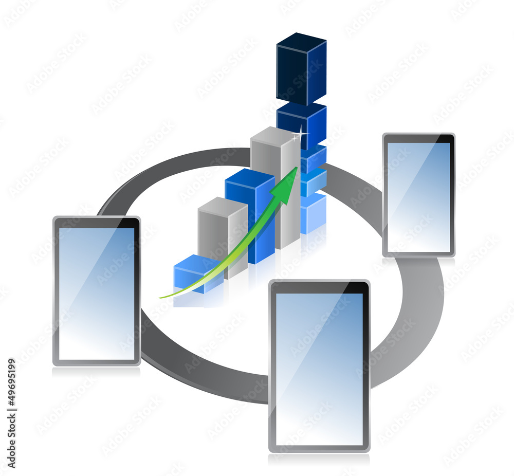tablet or pad with business or profits growth