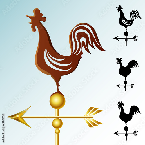 Weather vane set