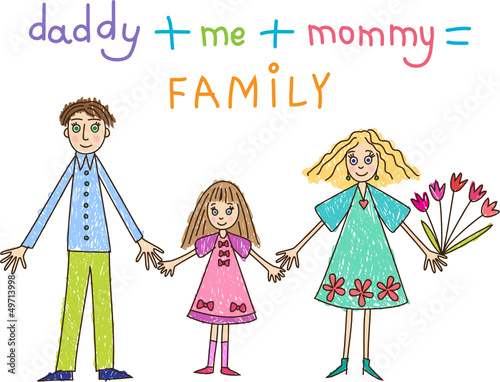 Kids Drawing. Family: mother, father and daughter