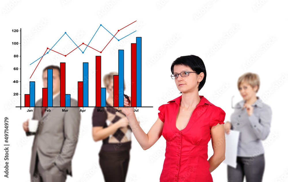 woman drawing graph woman drawing graph