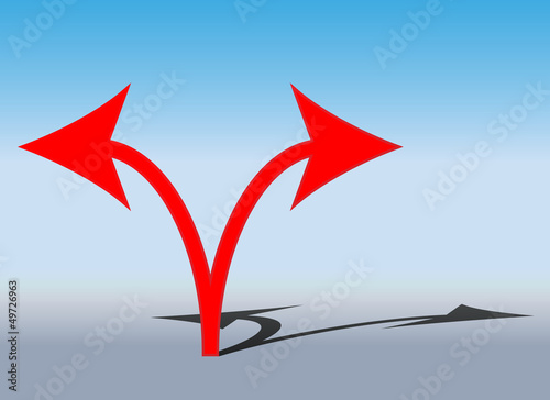 Directions