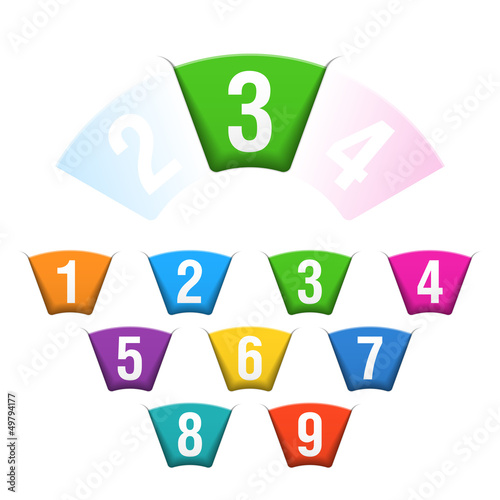 Numbers set
