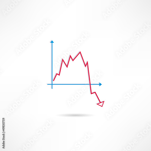 Falling profits graph
