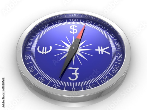 Finance Compass