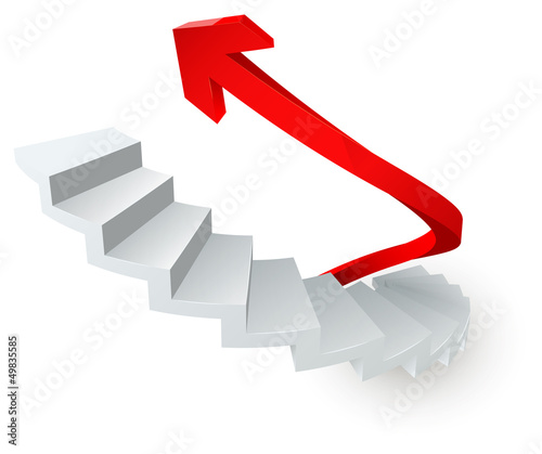 ladder vector
