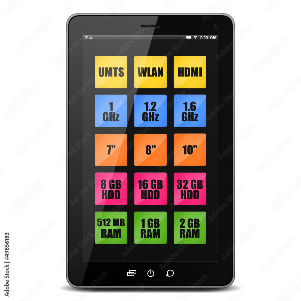 tablet v2 leistungsmerkmale I tablet v2 leistungsmerkmale I