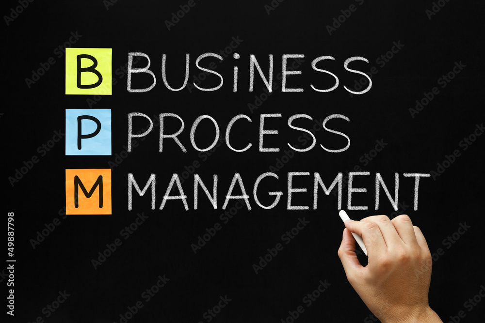 Business Process Management BPM Business Process Management BPM