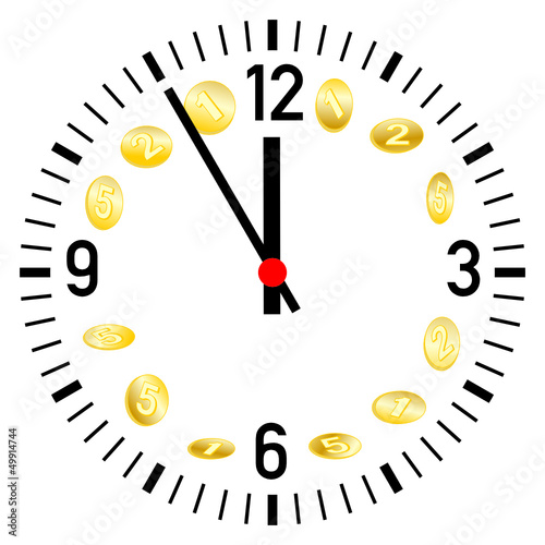 Zeit ist Geld