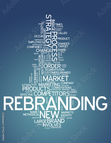 Word Cloud "Rebranding"