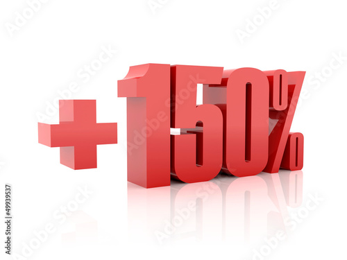 Plus 150 percent. Concept 3D illustration.